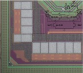 CMOS 65-nm RF-ASIC block.